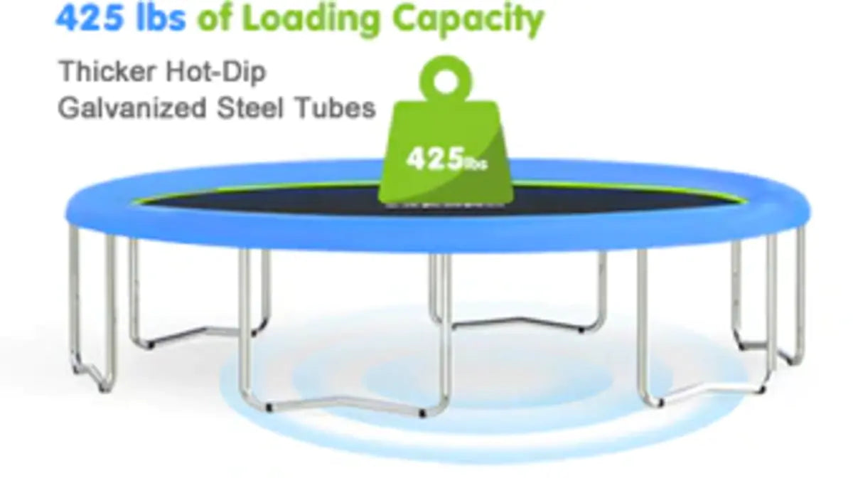 Trampoline Weight Limit