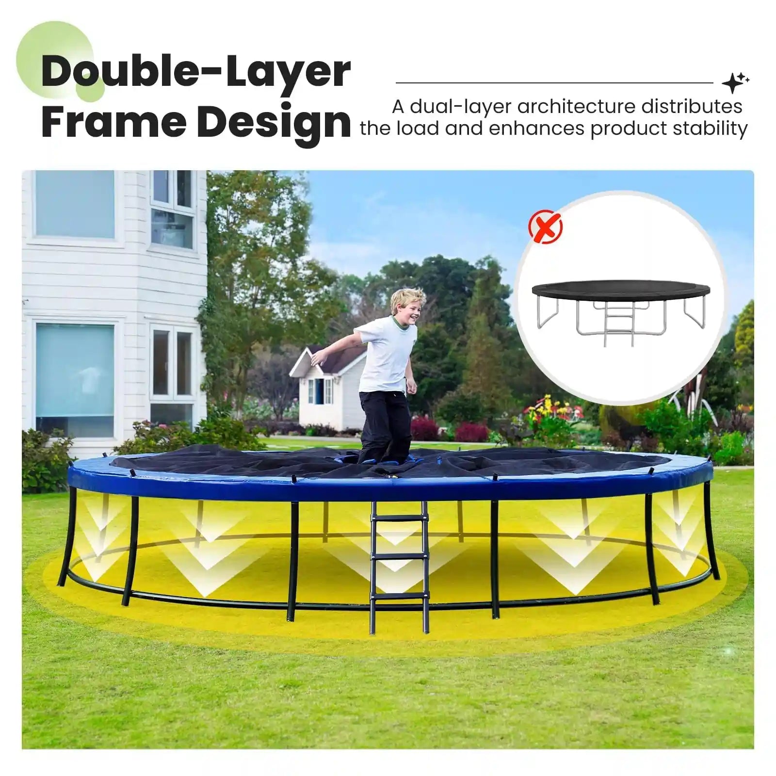 1800LBS Double Frames Trampoline