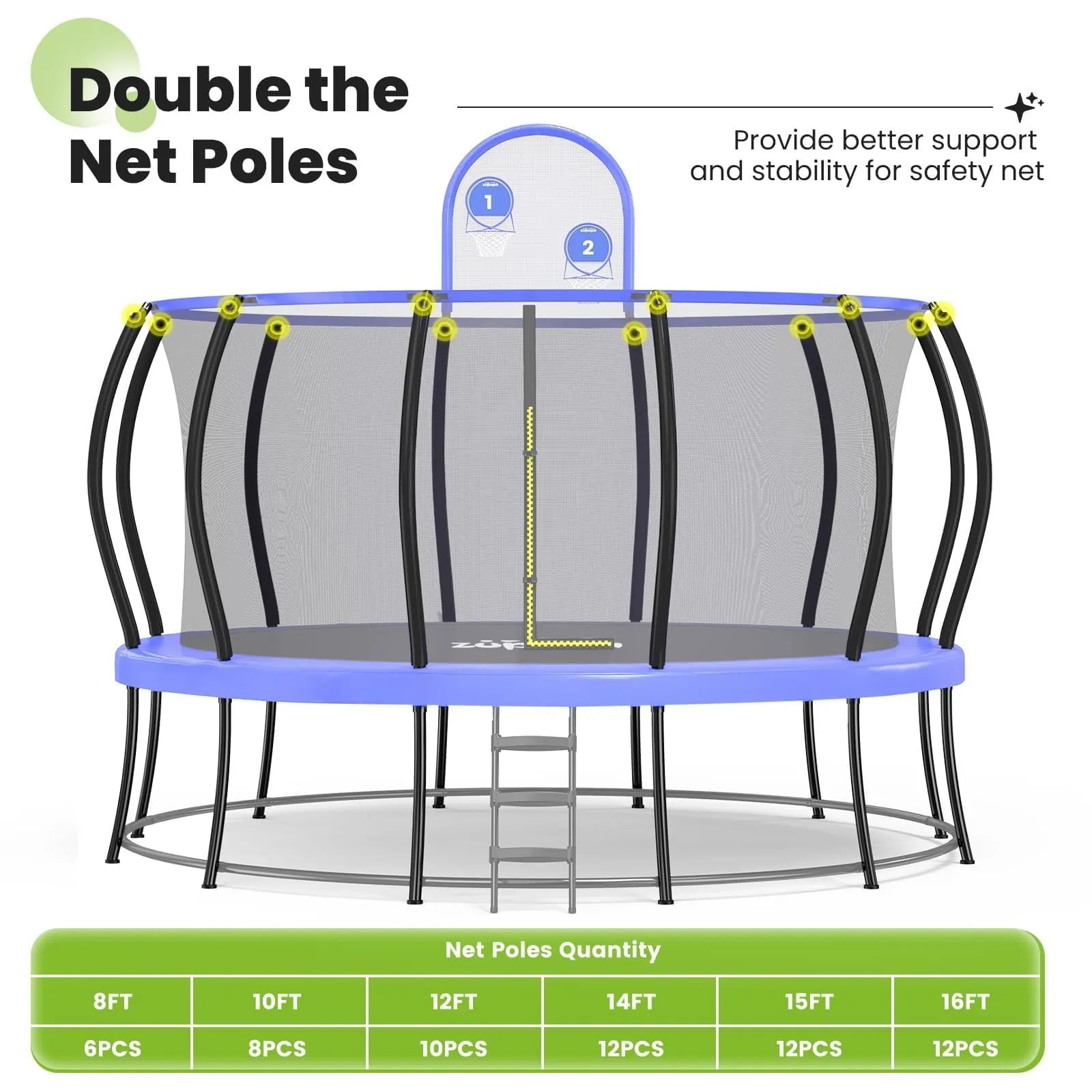 1800LBS Double Frames Trampoline